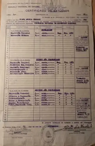 certif. Expresión corporal